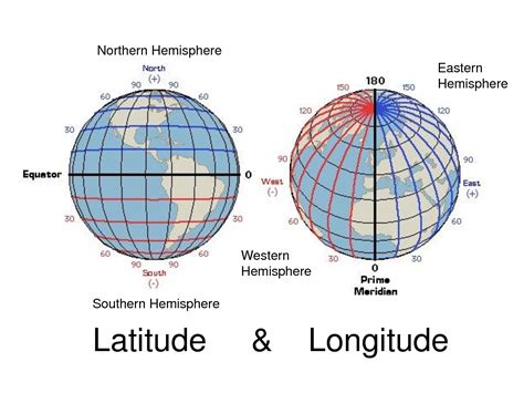 World map with latitude and longitude lines